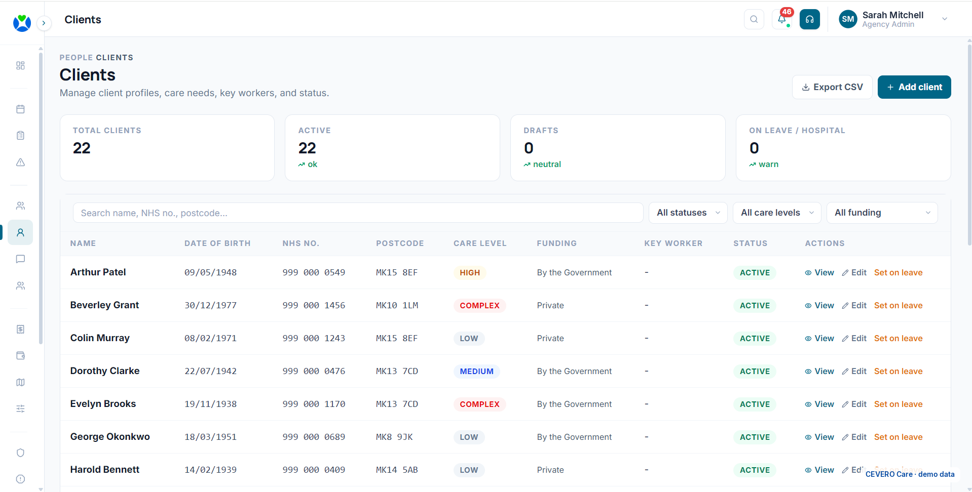 CEVERO Care client list with care level, funding and status