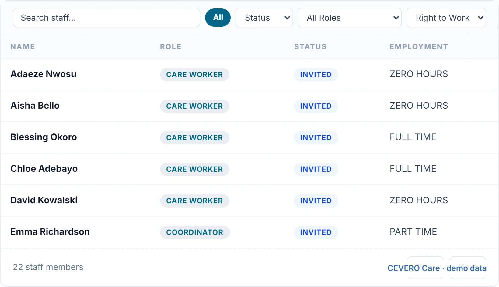 CEVERO Care staff records with role, status and employment type