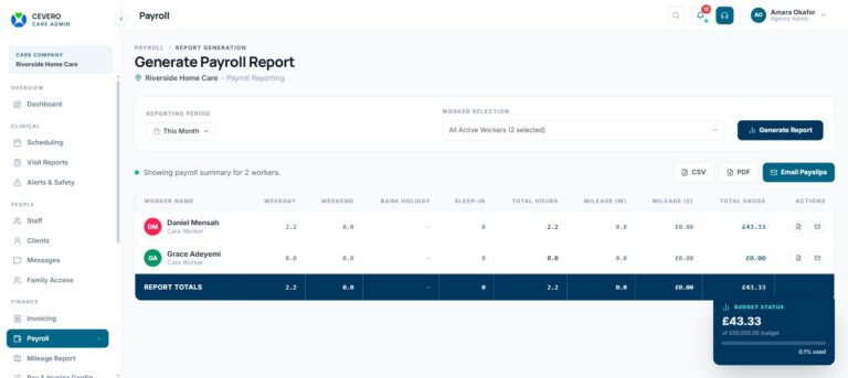 CEVERO Care payroll report with weekday, weekend and mileage totals per care worker