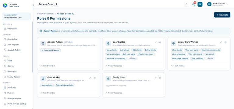 CEVERO Care access control with role-based permissions for agency admins, coordinators, senior care workers, care workers and family users