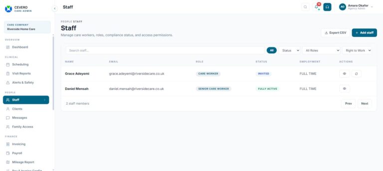 CEVERO Care staff list with roles, status and employment type